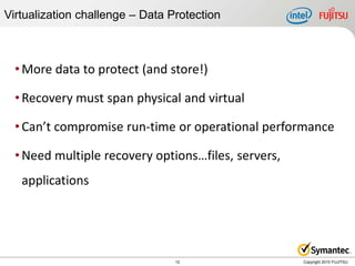 Virtualization challenge – Data Protection



  • More data to protect (and store!)

  • Recovery must span physical and virtual

  • Can’t compromise run-time or operational performance

  • Need multiple recovery options…files, servers,
   applications




                                 12                  Copyright 2010 FUJITSU
 
