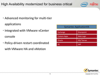 High Availability modernized for business critical



 • Advanced monitoring for multi-tier
  applications
                                                     Symantec ApplicationHA
 • Integrated with VMware vCenter           Exchange             Sharepoint

  console                                   Custom Apps          Web Logic

                                            Oracle               SQL*Server
 • Policy-driven restart coordinated        IIS                  SAP

  with VMware HA and vMotion




                                       15                                Copyright 2010 FUJITSU
 