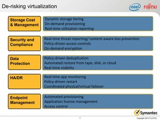De-risking virtualization

   Storage Cost    Dynamic storage tiering
   & Management    On-demand provisioning
                   Real-time utilization reporting

   Security and    Real-time threat reporting/ content-aware loss prevention
   Compliance      Policy-driven access controls
                   On-demand encryption

   Data            Policy-driven deduplication
   Protection      Automated restore from tape, disk, or cloud
                   Real-time visibility

   HA/DR           Real-time app monitoring
                   Policy-driven restart
                   Coordinated physical/virtual failover

   Endpoint        Automated provisioning
   Management      Application license management
                   Access control

                                        7                                 Copyright 2010 FUJITSU
 
