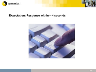 Expectation: Response within < 4 seconds  