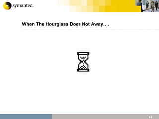 When The Hourglass Does Not Away…. 