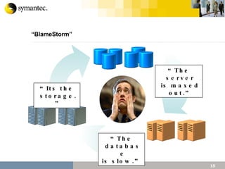 “ BlameStorm” “ The server is maxed out.” “ Its the storage.” “ The database is slow.” 
