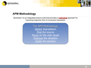 APM Methodology Symantec  i 3  is an integrated product suite that provides a  methodical  approach for improving response time of a business transaction The APM Methodology Detect  degradation Find  the source Focus  on the root cause Improve  the situation Verify  the solution Detect Verify Focus Find Improve 