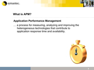 What is APM? Application Performance Management …  a process for measuring, analyzing and improving the heterogeneous technologies that contribute to application response time and availability. 