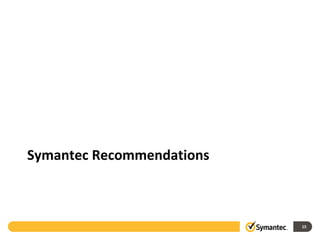 Symantec Recommendations



                           15
 