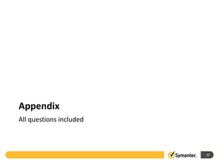 Appendix
All questions included



                         17
 