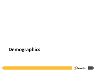 Demographics
 