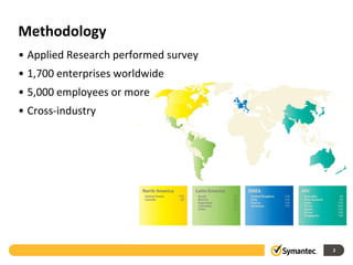 Methodology
• Applied Research performed survey
• 1,700 enterprises worldwide
• 5,000 employees or more
• Cross-industry




                                      2
 