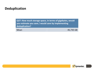 Deduplication


       Q37: How much storage space, in terms of gigabytes, would
       you estimate you save / would save by implementing
       deduplication?
       Mean                                              45,735 GB
 