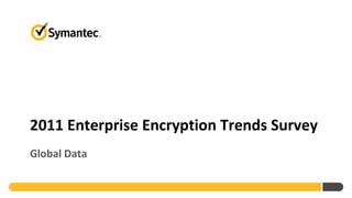 2011 Enterprise Encryption Trends Survey
Global Data
 