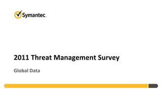 2011 Threat Management Survey
Global Data
 