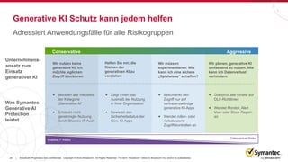 25 Broadcom Proprietary and Confidential. Copyright © 2023 Broadcom. All Rights Reserved. The term “Broadcom” refers to Broadcom Inc. and/or its subsidiaries.
|
Generative KI Schutz kann jedem helfen
Wir nutzen keine
generative KI, ich
möchte jeglichen
Zugriff blockieren
Helfen Sie mir, die
Risiken der
generativen KI zu
verstehen
Wir müssen
experimentieren: Wie
kann ich eine sichere
„Spielwiese“ schaffen?
Wir planen, generative KI
umfassend zu nutzen. Wie
kann ich Datenverlust
verhindern
Unternehmens-
ansatz zum
Einsatz
generativer KI
● Blockiert alle Websites
der Kategorie
„Generative AI“
● Entdeckt nicht
genehmigte Nutzung
durch Shadow-IT-Audit
● Zeigt Ihnen das
Ausmaß der Nutzung
in Ihrer Organisation
● Bewertet den
Sicherheitsstatus der
Gen. KI-Apps
● Beschränkt den
Zugriff nur auf
vertrauenswürdige
generative KI-Apps
● Wendet rollen- oder
risikobasierte
Zugriffskontrollen an
● Überprüft alle Inhalte auf
DLP-Richtlinien
● Wendet Monitor, Alert
User oder Block Regeln
an
Was Symantec
Generative AI
Protection
leistet
Aggressive
Conservative
Adressiert Anwendungsfälle für alle Risikogruppen
Shadow IT Risiko
Datenverlust Risiko
 
