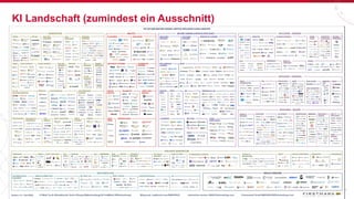 9 Broadcom Proprietary and Confidential. Copyright © 2023 Broadcom. All Rights Reserved. The term “Broadcom” refers to Broadcom Inc. and/or its subsidiaries.
|
KI Landschaft (zumindest ein Ausschnitt)
 