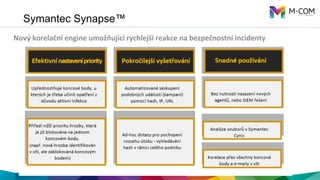 Symantec Synapse™
Nový	
  korelační	
  engine	
  umožňující	
  rychlejší	
  reakce	
  na	
  bezpečnostní	
  incidenty	
  	
  	
  
 