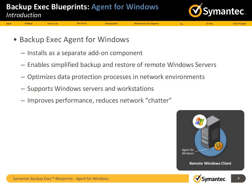 symantec backup exec 2014 14.1 torrent