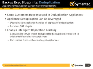 Symantec Backup Exec Blueprints 12
Backup Exec Blueprints: Deduplication
Appliance deduplication use case recommendations
• Some Customers Have Invested in Deduplication Appliances
• Appliance Deduplication Can Be Leveraged
– Deduplication appliance handles all aspects of deduplication
– Requires OST plug-in
• Enables Intelligent Replication Tracking
– Backup Exec server tracks deduplicated backup data replicated to
additional deduplication appliances
– Can restore from replication target appliances
 
