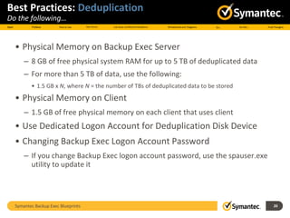 Symantec Backup Exec Blueprints 20
Best Practices: Deduplication
Do the following…
• Physical Memory on Backup Exec Server
– 8 GB of free physical system RAM for up to 5 TB of deduplicated data
– For more than 5 TB of data, use the following:
• 1.5 GB x N, where N = the number of TBs of deduplicated data to be stored
• Physical Memory on Client
– 1.5 GB of free physical memory on each client that uses client
• Use Dedicated Logon Account for Deduplication Disk Device
• Changing Backup Exec Logon Account Password
– If you change Backup Exec logon account password, use the spauser.exe
utility to update it
 