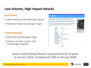 Low Volume, High Impact Attacks
419 (Scams)
• Often delivered via Web Mail abuse
• Potential financial damage is high


Phishing (Fraud)
• Risk of Brand Damage is high
• Attacks are low volume, but
  increasingly targeted


           Scams and Phishing Attacks represented 21% of spam
            in January 2010, compared to 10% in January 2009

Symantec Brightmail Gateway 9.0                                 4
 
