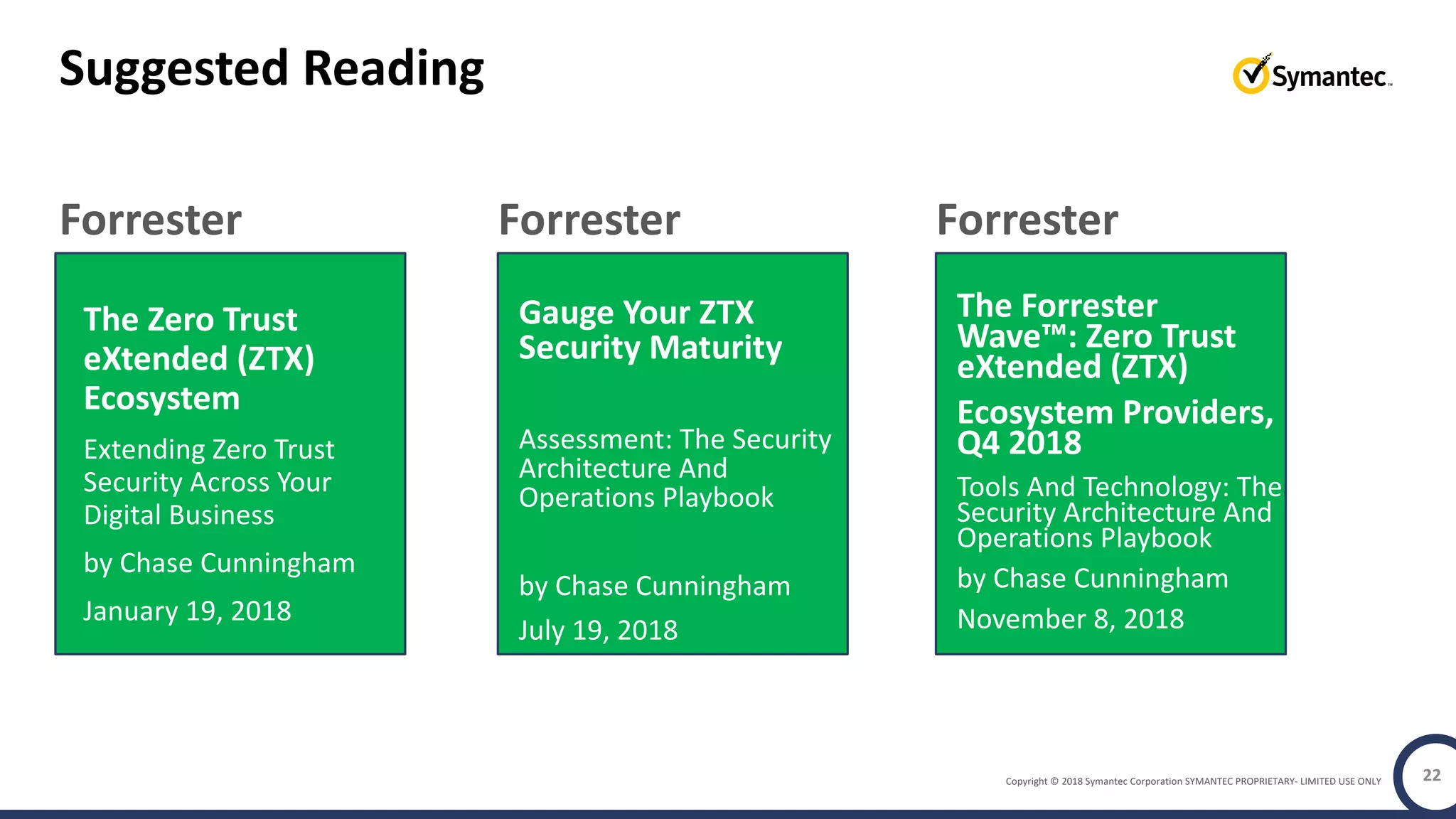 Copyright © 2018 Symantec Corporation SYMANTEC PROPRIETARY- LIMITED USE ONLY 22
Suggested Reading
Forrester
The Zero Trust
eXtended (ZTX)
Ecosystem
Extending Zero Trust
Security Across Your
Digital Business
by Chase Cunningham
January 19, 2018
Forrester
The Forrester
Wave™: Zero Trust
eXtended (ZTX)
Ecosystem Providers,
Q4 2018
Tools And Technology: The
Security Architecture And
Operations Playbook
by Chase Cunningham
November 8, 2018
Forrester
Gauge Your ZTX
Security Maturity
Assessment: The Security
Architecture And
Operations Playbook
by Chase Cunningham
July 19, 2018
 