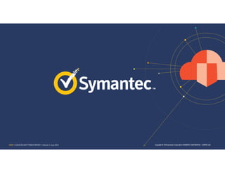 Copyright © 2019 Symantec Corporation SYMANTEC CONFIDENTIAL – LIMITED USECSTR | CLOUD SECURITY THREAT REPORT | Volume 1| June 2019
 