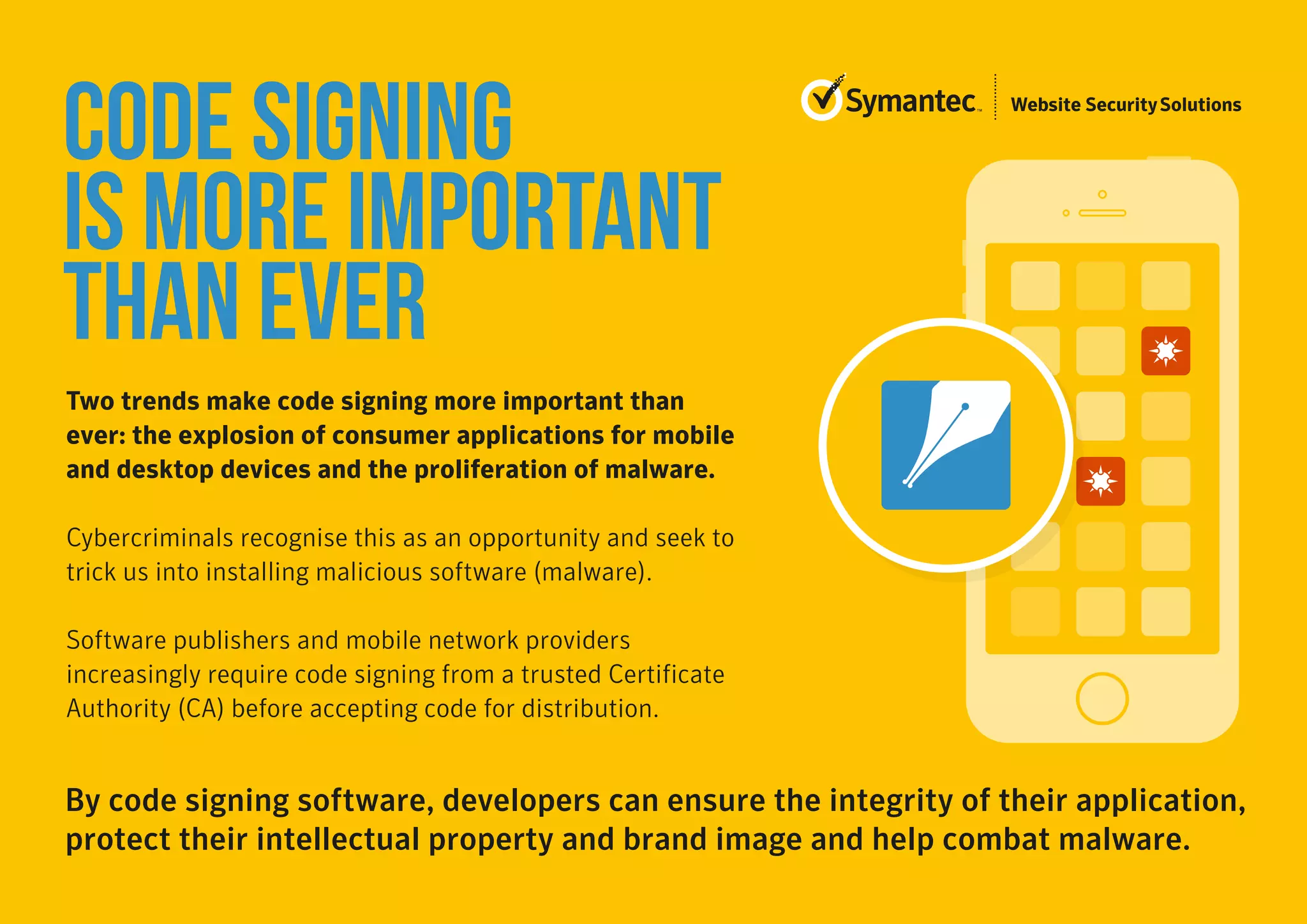 Symantec Code Signing (UK) PPT