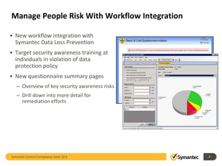 Symantec control compliance suite | PPT