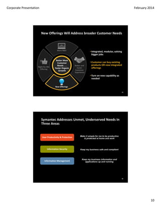 Protecting
What
Matters

Intellectual
Property

Financial
Integrity

Control of
Identities &
Privacy

Reliability of
the Public
Infrastructure

10
10

 