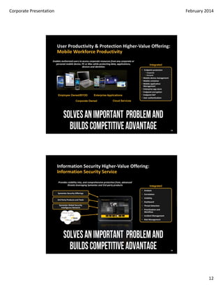 We make the world a safer place
by helping people, businesses, and governments
protect and manage their information, so they
can focus on achieving their goals.

12

 