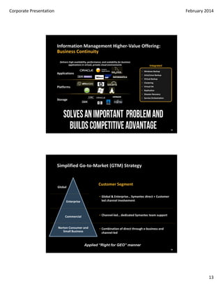 Solving Customers’ Most Critical Problems
& Expanding our Total Available Market
Deliver greater than 5% organic revenue growth CAGR and better than
30% non-GAAP operating margin in FY15-17

Our 3 Priorities
Offerings
Go-to-Market
Work Smart – Better execution and easier
to do business with us
13

 
