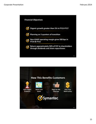 We Will Strengthen Our Offerings:

More R&D

Right-for-Me
Offering

Better Meet
Customer
Needs . . .
Faster Organic
Growth

Better and
Easier
Customer
Experience

New Offerings
15

 