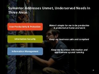 Symantec Addresses Unmet, Underserved Needs In
Three Areas

User Productivity & Protection

Make it simple for me to be productive
& protected at home and work

Information Security

Keep my business safe and compliant

Information Management

Keep my business information and
applications up and running

20

 