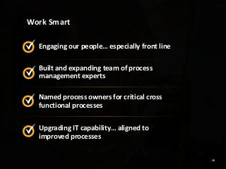 Work Smart
Engaging our people… especially front line
Built and expanding team of process
management experts

Named process owners for critical cross
functional processes
Upgrading IT capability… aligned to
improved processes
28

 