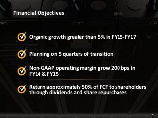 Financial Objectives

Organic growth greater than 5% in FY15-FY17
Planning on 5 quarters of transition

Non-GAAP operating margin grow 200 bps in
FY14 & FY15
Return approximately 50% of FCF to shareholders
through dividends and share repurchases

29
29

 