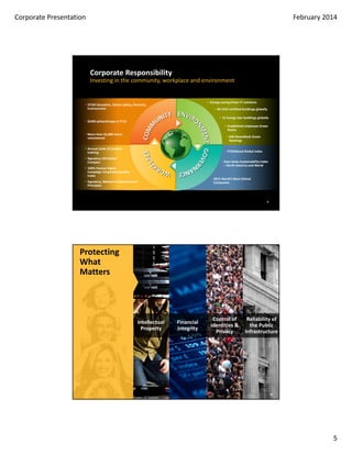 Protects More Than 1 Billion Systems
Reviews 8 Billion Email Messages and
1.4 Billion Web Request a Day

The Largest Backup and Recovery Company on the Planet
Protects More Than 135 Million Consumers with
Norton Security Products

5

 