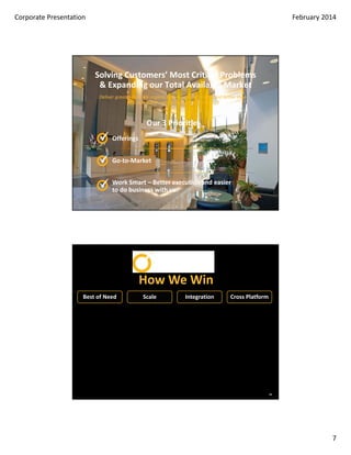 Key Symantec Strengths

Strong
Assets

Deep Expertise
and Capability

Portfolio of
Leading
Products

Strong Brands
Reach and
Installed Base
7
7

 