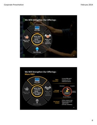 Financial Strength – FY13 Business Snapshot
Revenue Mix by Segment

Revenue Mix by Geography

IM

38%

UPP

43%

Americas

54%

EMEA

27%

APJ

19%

IS

19%
(Americas includes the U.S., Latin America, and Canada)

Segment
User Productivity & Protection
Information Security
Information Management

FY13

Revenue $
(in millions)

Y/Y Growth
(FX adjusted)

$2,976
$1,301
$2,629

2%
10%
5%

$6.9 billion

3%*
8

*Organic FX adjusted Y/Y Revenue Growth

8

 