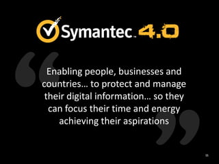 11
”
Enabling people, businesses and
countries… to protect and manage
their digital information… so they
can focus their time and energy
achieving their aspirations
 