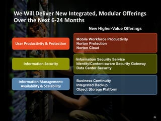 21
We Will Deliver New Integrated, Modular Offerings
Over the Next 6-24 Months
User Productivity & Protection
Information Security
Information Management:
Availability & Scalability
Mobile Workforce Productivity
Norton Protection
Norton Cloud
Information Security Service
Identity/Content-aware Security Gateway
Data Center Security
Business Continuity
Integrated Backup
Object Storage Platform
New Higher-Value Offerings
21
 
