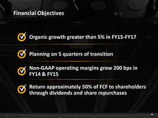 28
Financial Objectives
Organic growth greater than 5% in FY15-FY17
Planning on 5 quarters of transition
Non-GAAP operating margins grow 200 bps in
FY14 & FY15
Return approximately 50% of FCF to shareholders
through dividends and share repurchases
28
 