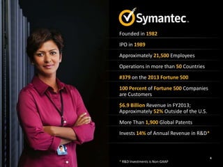 Presentation Identifier Goes Here
Founded in 1982
IPO in 1989
Approximately 21,500 Employees
Operations in more than 50 Countries
#379 on the 2013 Fortune 500
100 Percent of Fortune 500 Companies
are Customers
$6.9 Billion Revenue in FY2013;
Approximately 52% Outside of the U.S.
More Than 1,900 Global Patents
Invests 14% of Annual Revenue in R&D*
* R&D Investments is Non-GAAP
4
 