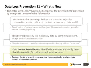 Symantec Data Loss Prevention 11 | PDF
