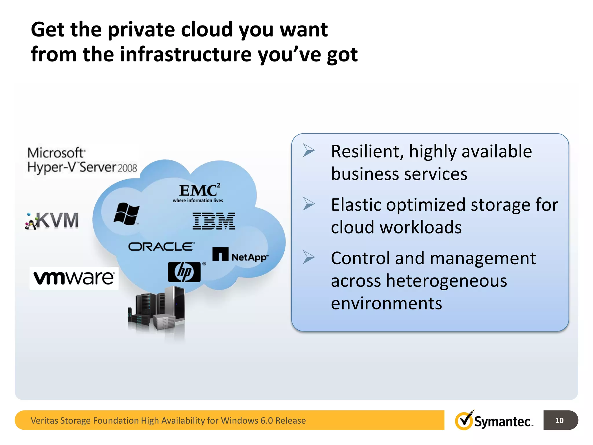 Get the private cloud you want
from the infrastructure you’ve got



                                                                   Resilient, highly available
                                                                    business services
                                                                   Elastic optimized storage for
                                                                    cloud workloads
                                                                   Control and management
                                                                    across heterogeneous
                                                                    environments




Veritas Storage Foundation High Availability for Windows 6.0 Release                              10
 
