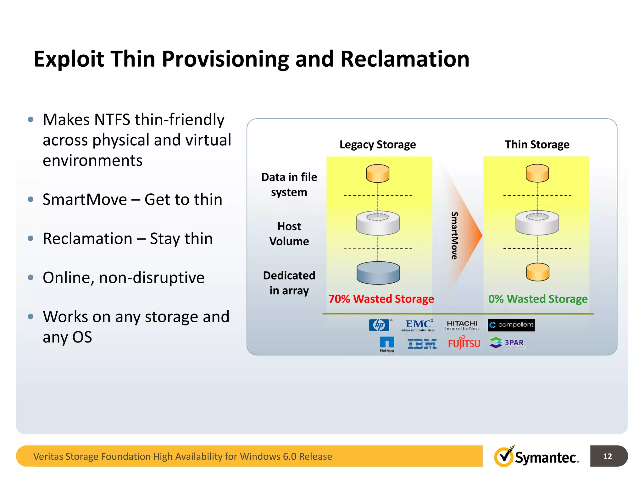 Exploit Thin Provisioning and Reclamation

• Makes NTFS thin-friendly
  across physical and virtual                                           Legacy Storage                 Thin Storage
  environments
                                                    Data in file
                                                     system
• SmartMove – Get to thin




                                                                                         SmartMove
                                                       Host
• Reclamation – Stay thin                             Volume


• Online, non-disruptive                             Dedicated
                                                      in array
                                                                    70% Wasted Storage               0% Wasted Storage
• Works on any storage and
  any OS




 Veritas Storage Foundation High Availability for Windows 6.0 Release                                                    12
 