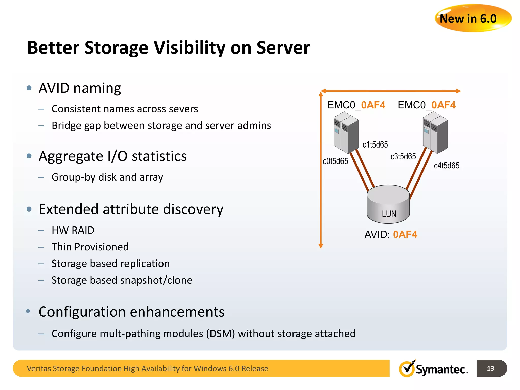 New in 6.0

Better Storage Visibility on Server
• AVID naming
   – Consistent names across severs                                     EMC0_0AF4           EMC0_0AF4

   – Bridge gap between storage and server admins
                                                                                 c1t5d65
• Aggregate I/O statistics                                             c0t5d65
                                                                                           c3t5d65
                                                                                                     c4t5d65
   – Group-by disk and array

• Extended attribute discovery                                                        LUN
   –   HW RAID                                                                   AVID: 0AF4
   –   Thin Provisioned
   –   Storage based replication
   –   Storage based snapshot/clone

• Configuration enhancements
   – Configure mult-pathing modules (DSM) without storage attached

Veritas Storage Foundation High Availability for Windows 6.0 Release                                           13
 
