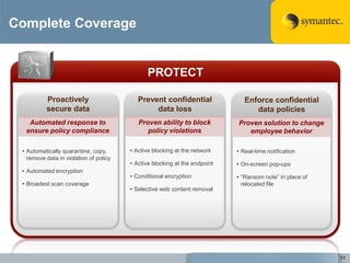 Gain enterprise-wide visibility