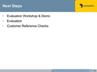 Inspect data being sent 