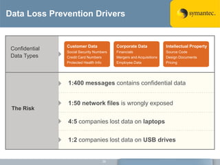 High performance, parallel scans