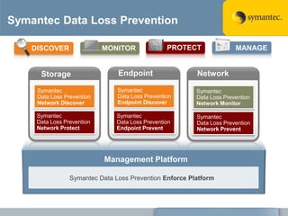 Flexible deployment options