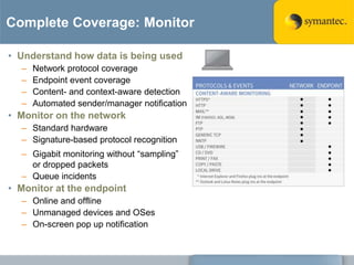 All SQL databases natively