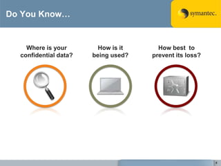 Do You Know…How best  toprevent its loss?How is it being used?Where is yourconfidential data?4